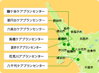 各施設へ直接お電話ください