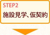 施設見学、仮契約