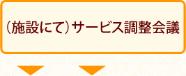 （施設にて）サービス調整会議 